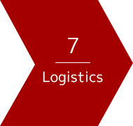 Logistics